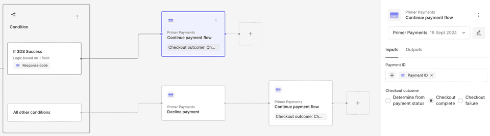 Use Case – Override checkout result